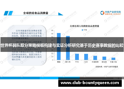 世界杯弱队取分策略模板构建与实证分析研究基于历史赛事数据的比较