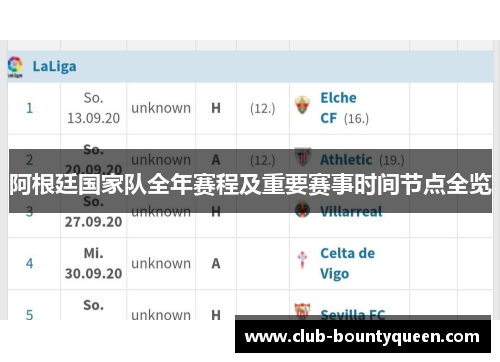 阿根廷国家队全年赛程及重要赛事时间节点全览